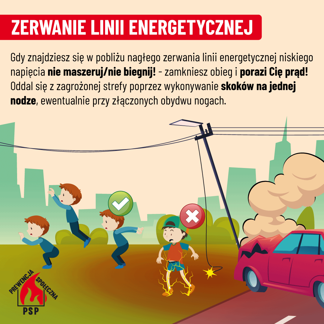 Ilustracja przedstawia zerwaną linię energetyczną. Widać ludzi uciekających, ostrzeżenie by nie maszerować ani nie biegać, oraz sugestię skakania na jednej nodze. Samochód jest obok słupa energetycznego.