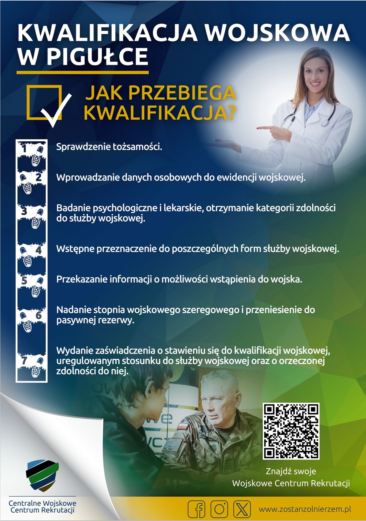 Grafika przedstawia proces kwalifikacji wojskowej. Zawiera etapy: sprawdzanie tożsamości, badania psychologiczne i lekarskie, przydział do kategorii, informacje o służbie, wręczenie książeczki wojskowej. Na dole logo i adres strony.