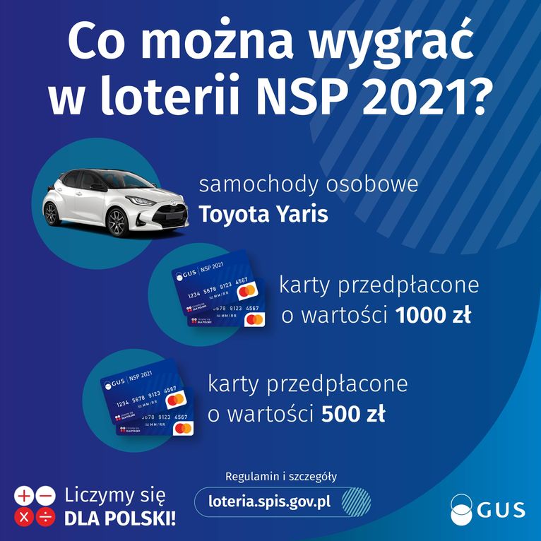loteria spis Co można wygrać w loterii NSP 2021? samochody osobowe Toyota Yaris  karty przepłacone o wartości 1000 zł  karty przepłacone o wartości 500 zł Regulamin i szczegóły loteria.spis.gov.pl